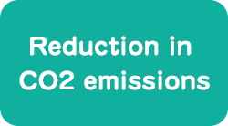 Reduction in CO2 emissions