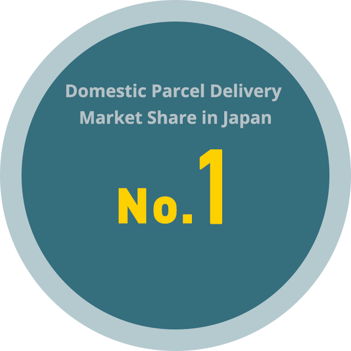 Domestic Parcel Delivery Market Share in Japan No.1