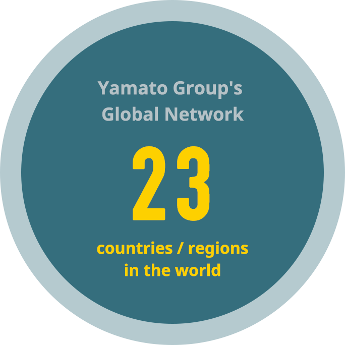 Yamato Group's Global  Network 23 countries / regions in the world